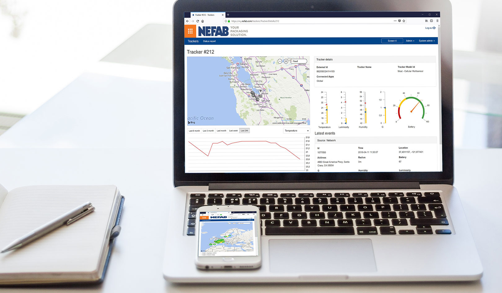 A new way to manage returnable flows